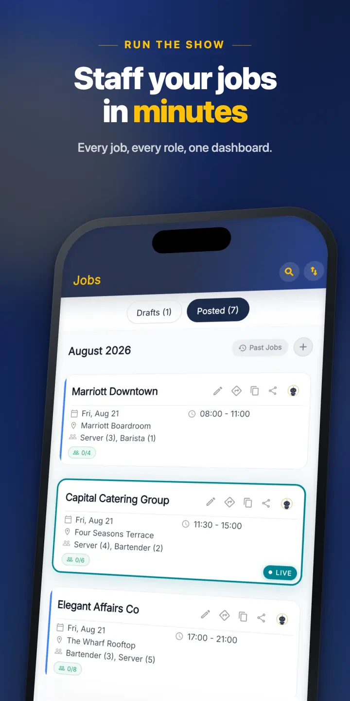 Staff your jobs in minutes — every job, every role, one dashboard