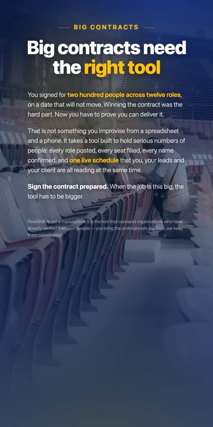 Big contracts need the right tool — every role posted, every seat filled