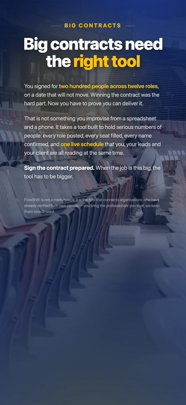 Big contracts need the right tool — every role posted, every seat filled