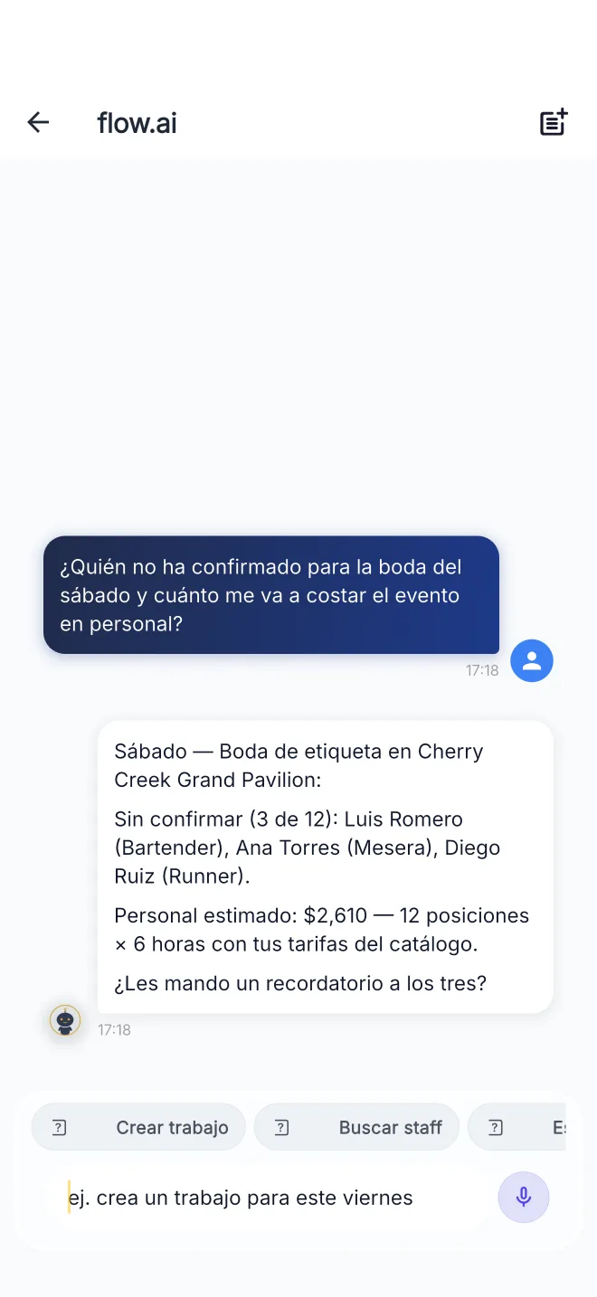 flow.ai respondiendo en español sobre confirmaciones y costo de personal para un evento