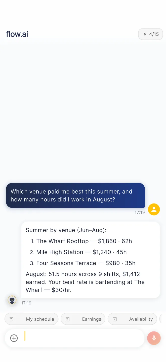 flow.ai telling a staff member which venue paid best this summer with an earnings breakdown